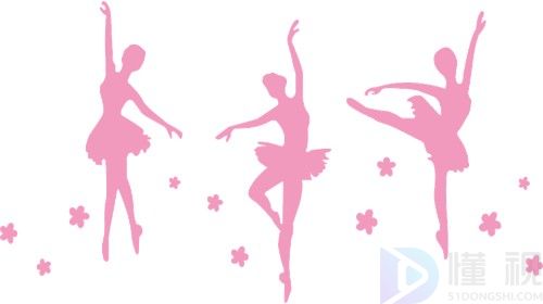 少儿舞蹈培训前景怎么样