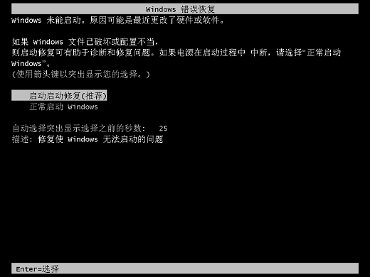 win7账户被停用怎么办按f8没有用(win7 账户被停用)