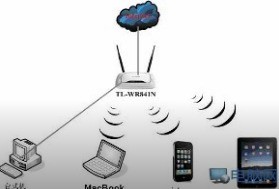 windows7没网怎么连接(win7怎么连接无密码的wifi)
