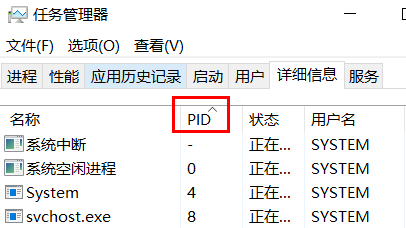 电脑端口被占用的存在是什么原因造成的(win10端口被占用怎么解决)