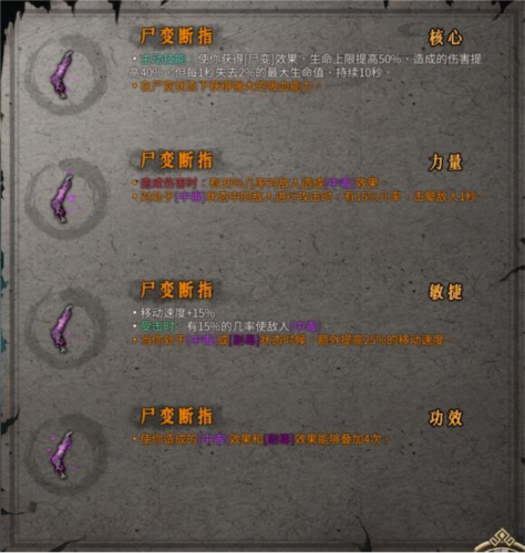 暖雪尸变断指怎么样