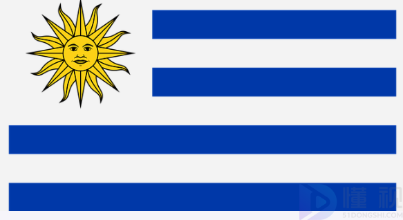 URY是哪个国家(ury是哪个国家的英文缩写)