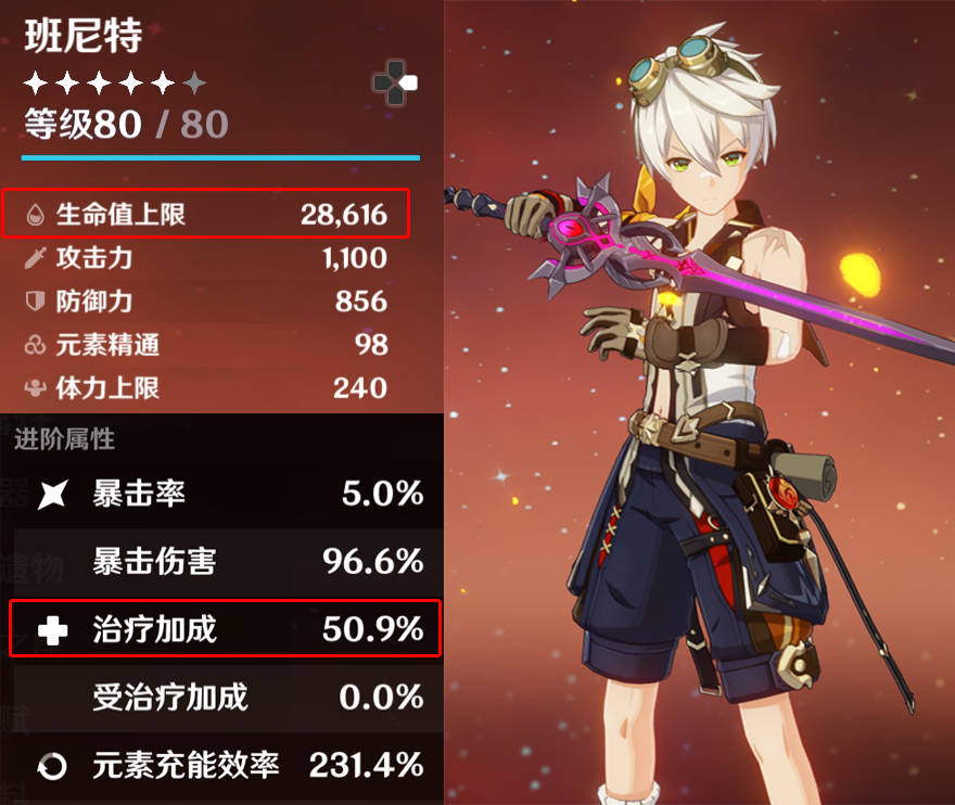 原神班尼特武器四星打造