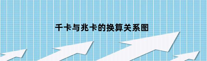 千卡与兆卡的换算关系图(千卡和卡是一个单位吗)