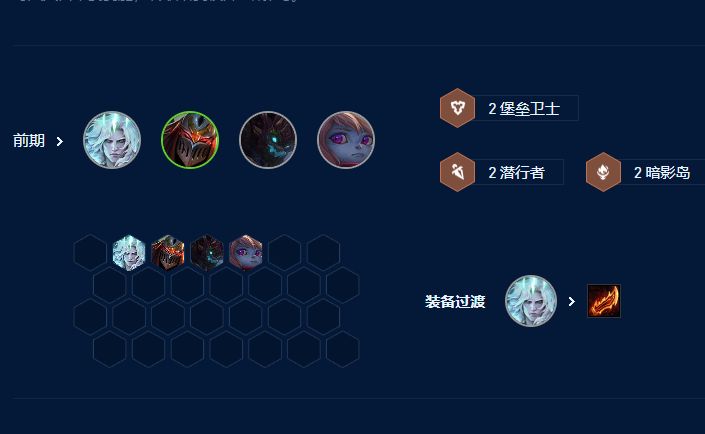 云顶之弈暗影阵容搭配