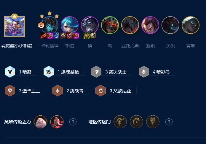 云顶之弈暗影阵容搭配