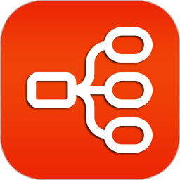 Mind思维导图app