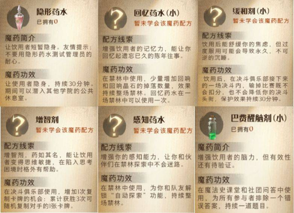 哈利波特魔法觉醒快速入门
