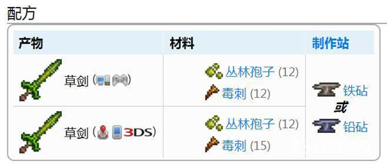 泰拉瑞亚草剑1.4.4合成攻略