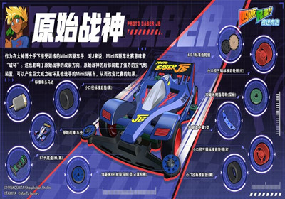 四驱兄弟速度