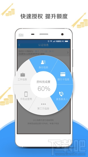 51速贷审核多久