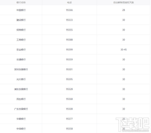 神州租车价格怎么样