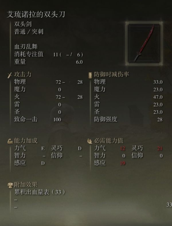 艾尔登法环艾琉诺拉的双头刀怎么获得