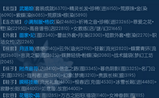 奇迹暖暖见缘相攀S怎么搭
