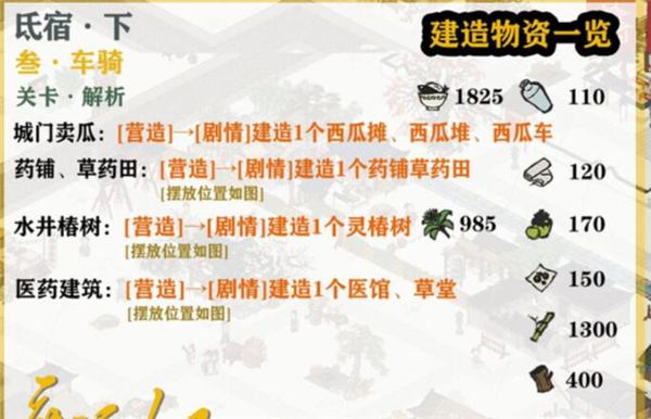 江南百景图车骑任务攻略