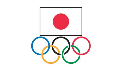 残奥会与奥运会金牌