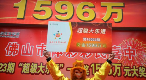 中奖一千万交多少税