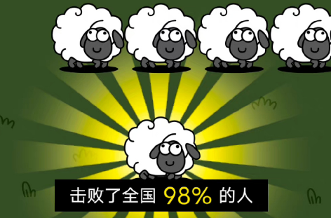 怎么过羊妈这一关