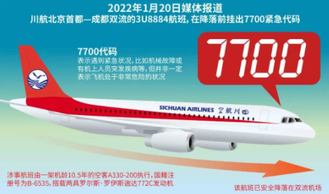 客机挂7700是什么意思