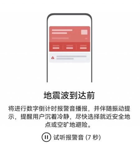 地震预警就是地震预测吗?