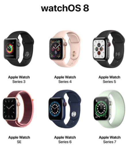 watchos8.0支持