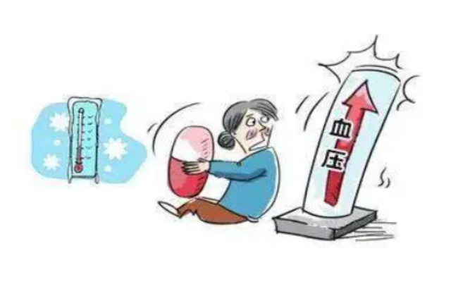 高血压和情绪关系大吗