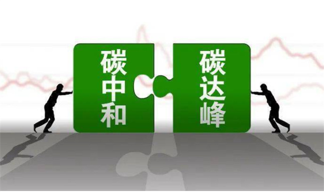 碳中和是什么产品