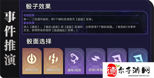 星穹铁道反射闪避攻略