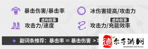 黑塔遗器推荐