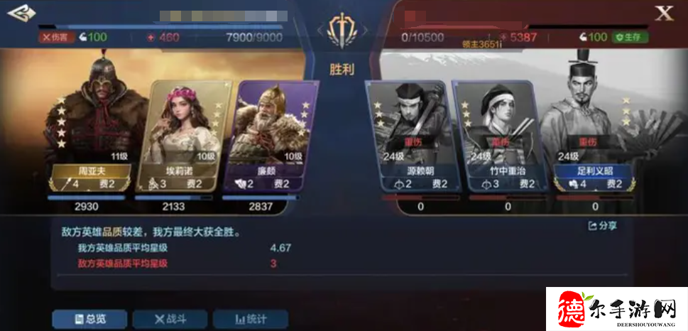 世界启元周亚夫怎么样