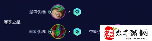 云顶之弈爵士EZ95阵容怎么玩