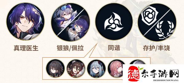真理医生配队推荐