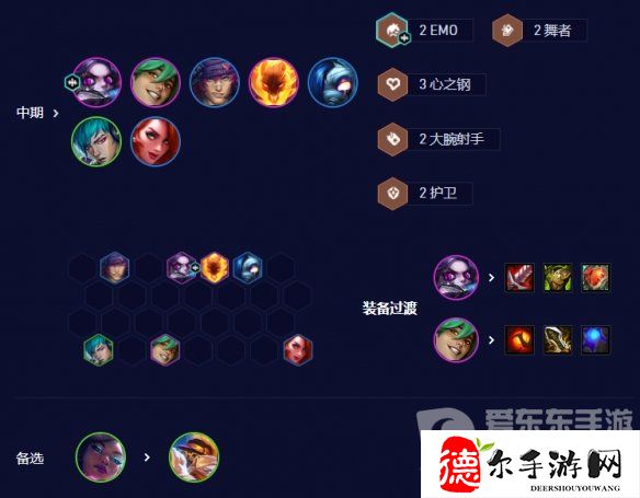 云顶之弈爵士EZ95阵容怎么玩