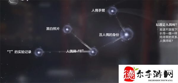 世界之外人偶之匣5千年等待攻略