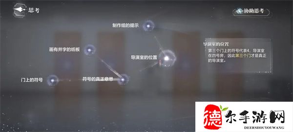 世界之外密室综艺19楼怎么过