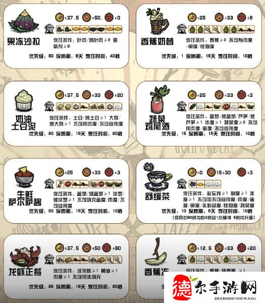 饥荒新家园食谱大全