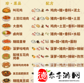 桃源深处有人家食来运转菜谱配方有哪些