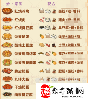 桃源深处有人家食来运转菜谱配方有哪些