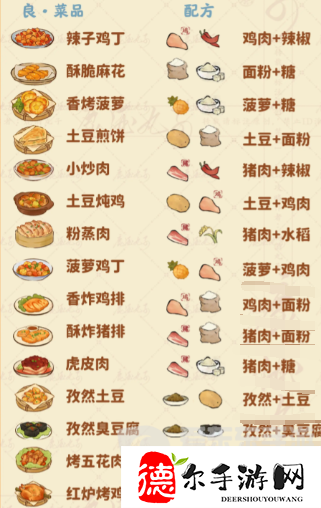 桃源深处有人家食来运转菜谱配方有哪些