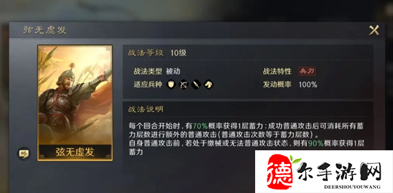 三国谋定天下黑科技阵容有哪些