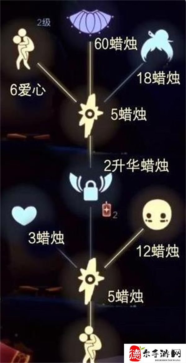 光遇背背先祖在哪里