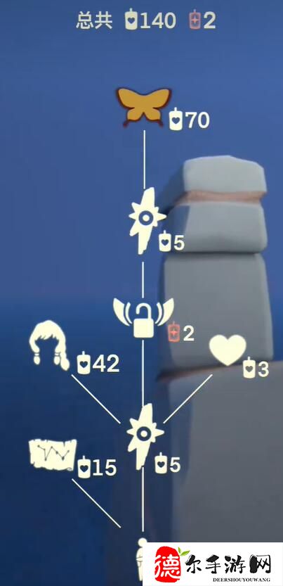 光遇3月7日复刻先祖