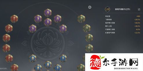 永劫无间手游迦南玩法介绍