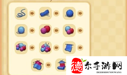 庄园合合毛线怎么合成