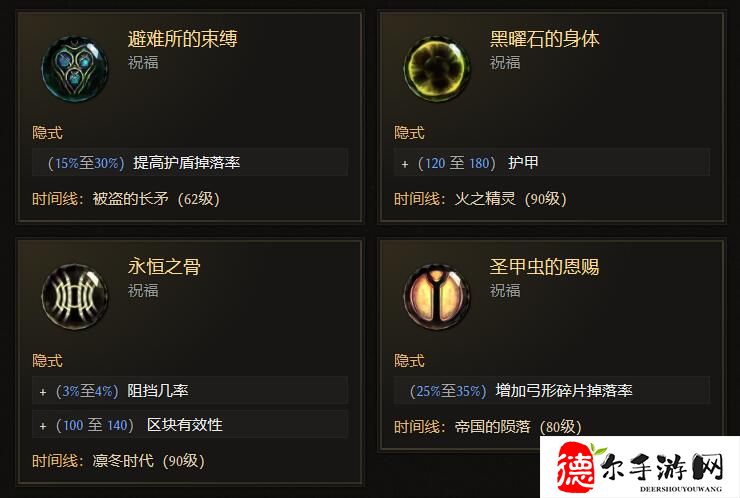 最后纪元祝福全览攻略
