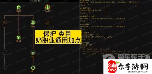 dnf新天赋系统加点注意事项
