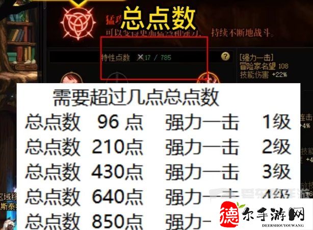 dnf新天赋系统加点注意事项
