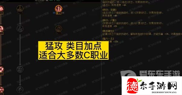 dnf新天赋系统加点注意事项