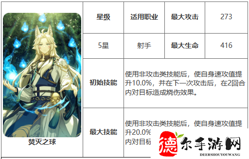 第七史诗神器焚灭之球有什么用