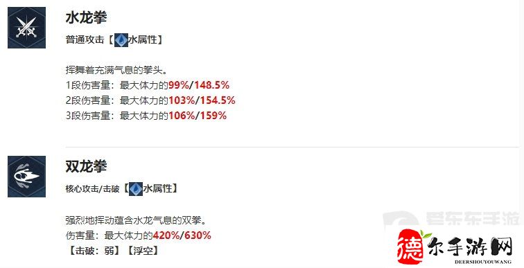 我独自升级起立徐志宇角色什么技能